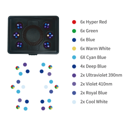 Maxspect MJ-L165 Regular lampa led