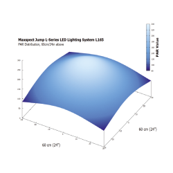 Maxspect MJ-L165 Regular lampa led