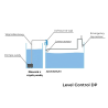 Samudra Level Control DP - Automatyczna dolewka do dozownika DoserX